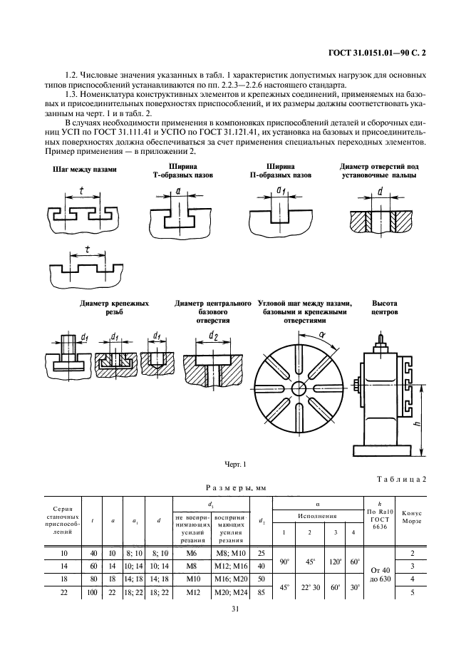 ГОСТ 31.0151.01-90