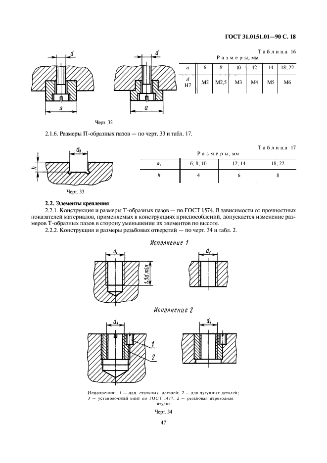 ГОСТ 31.0151.01-90