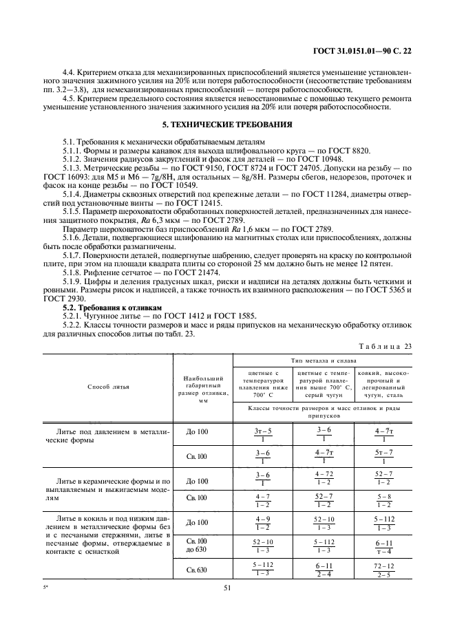 ГОСТ 31.0151.01-90