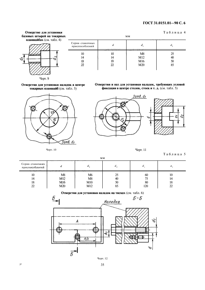 ГОСТ 31.0151.01-90