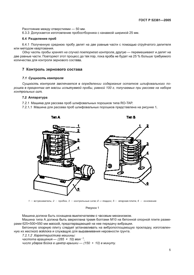 ГОСТ Р 52381-2005