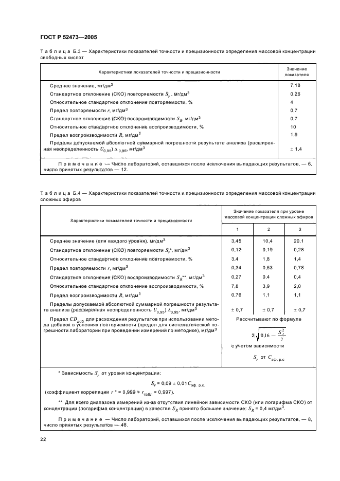 ГОСТ Р 52473-2005