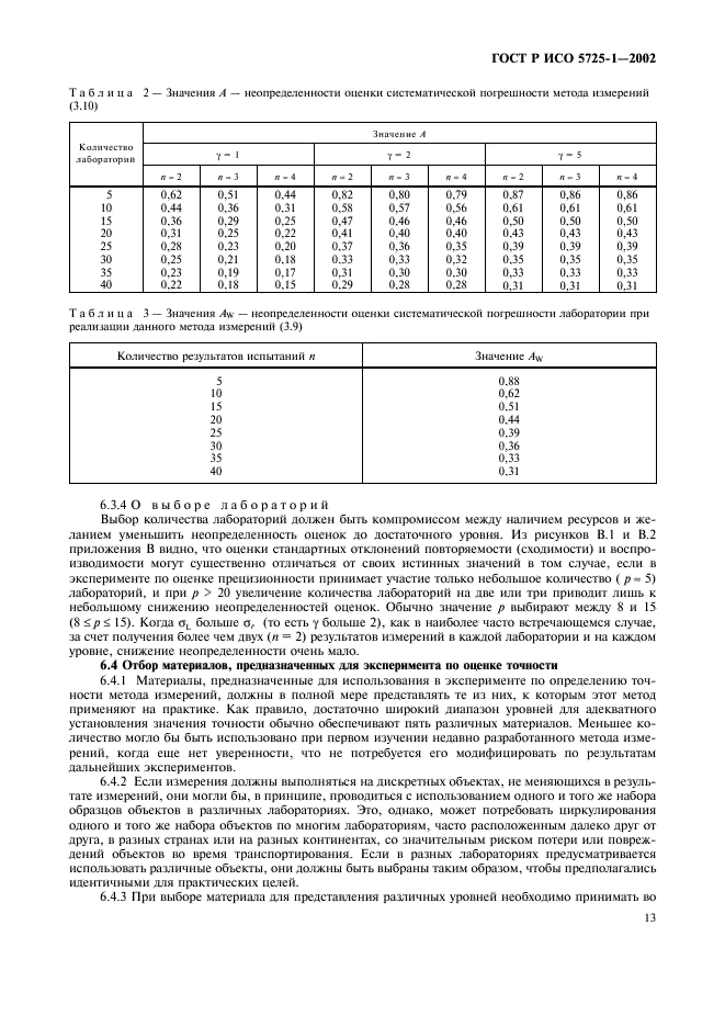 ГОСТ Р ИСО 5725-1-2002