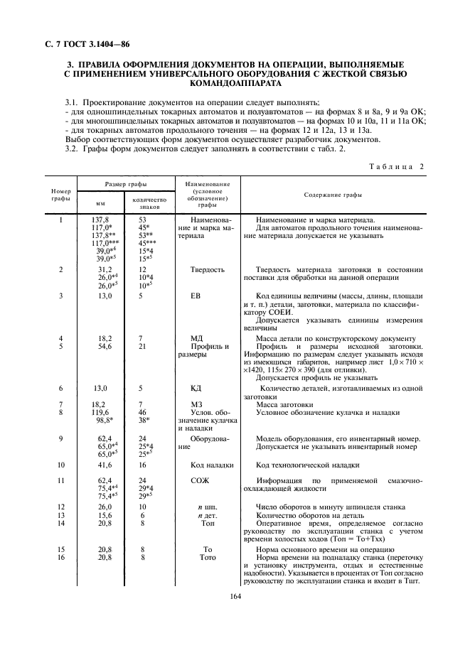 ГОСТ 3.1404-86