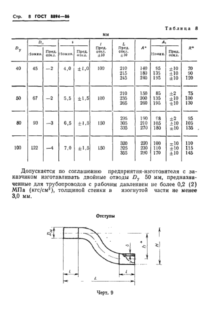 ГОСТ 8894-86