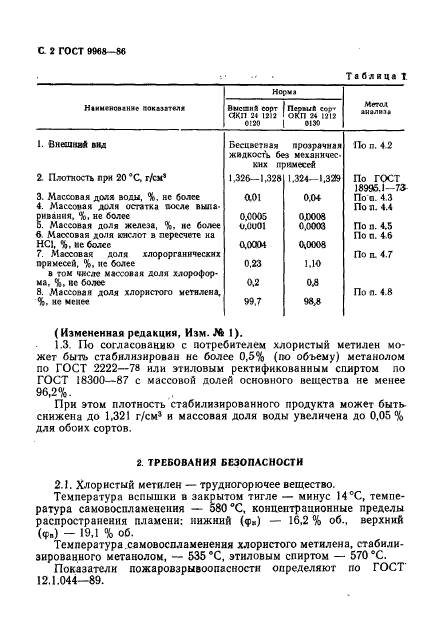 ГОСТ 9968-86