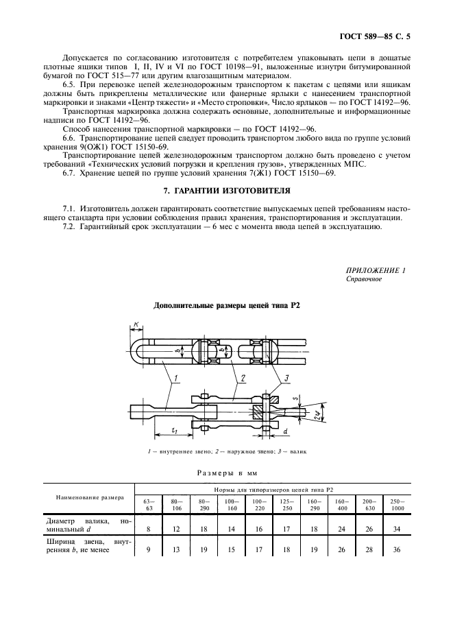 ГОСТ 589-85