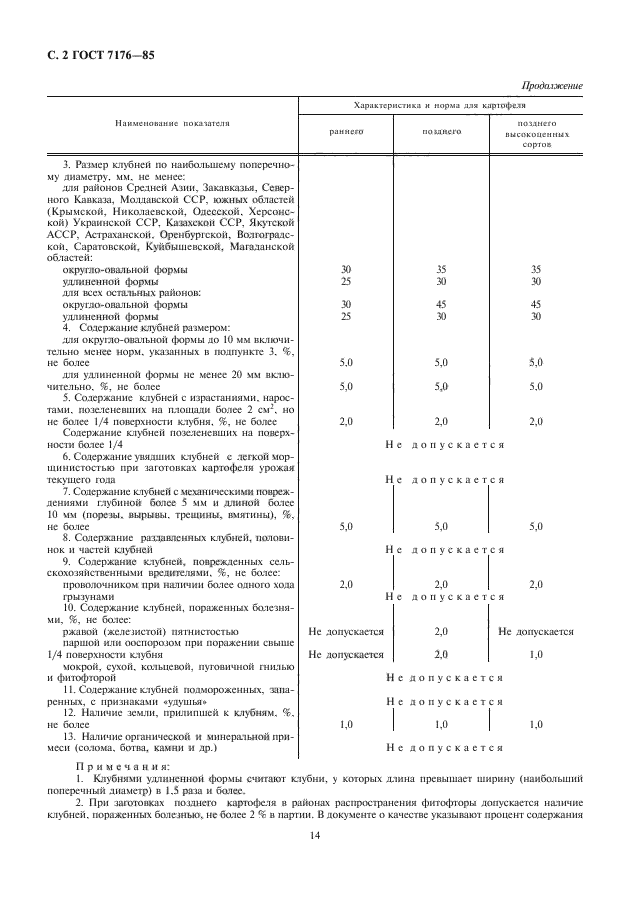 ГОСТ 7176-85