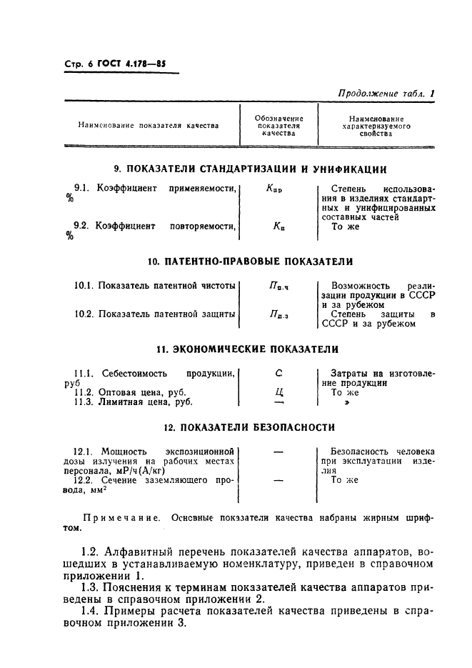 ГОСТ 4.178-85