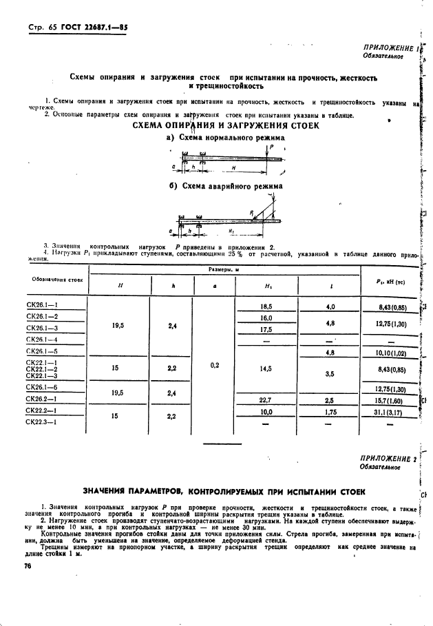 ГОСТ 22687.1-85