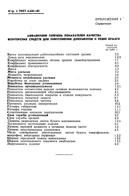 ГОСТ 4.336-85