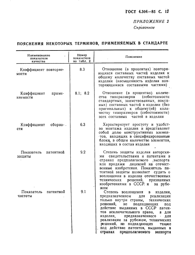 ГОСТ 4.304-85