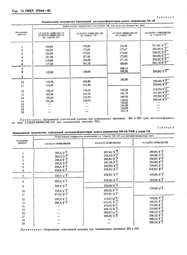 ГОСТ 17544-85