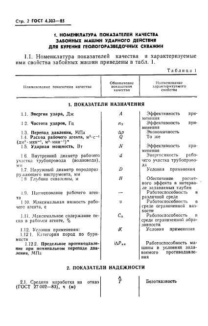 ГОСТ 4.302-85