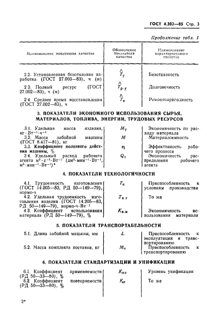 ГОСТ 4.302-85