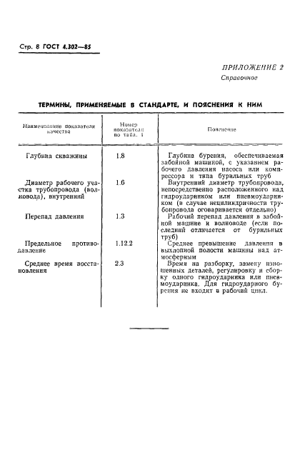 ГОСТ 4.302-85