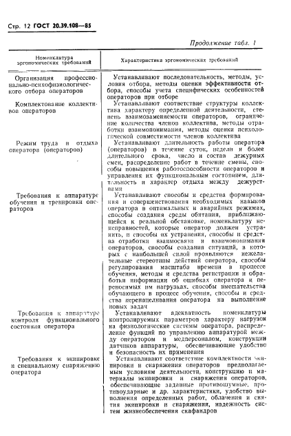 ГОСТ 20.39.108-85