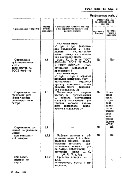 ГОСТ 8.294-85