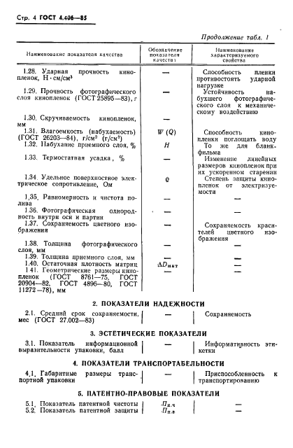 ГОСТ 4.406-85