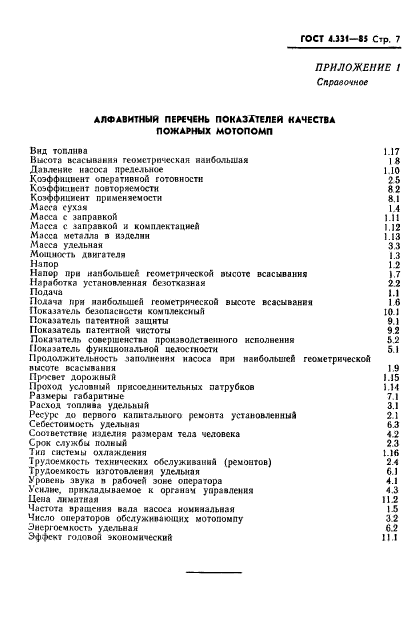 ГОСТ 4.331-85