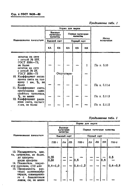 ГОСТ 9439-85