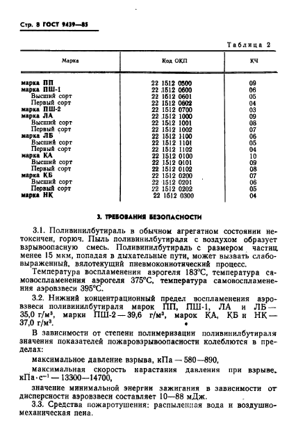 ГОСТ 9439-85