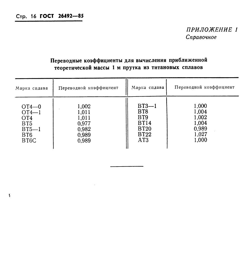 ГОСТ 26492-85