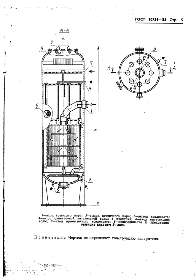 ГОСТ 10731-85