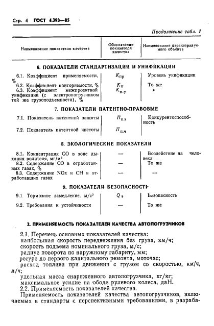 ГОСТ 4.393-85