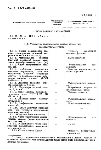 ГОСТ 4.199-85