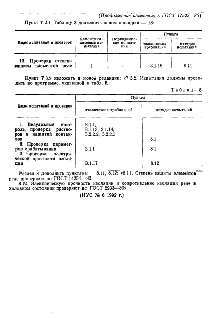 ГОСТ 17523-85