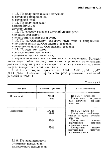 ГОСТ 17523-85