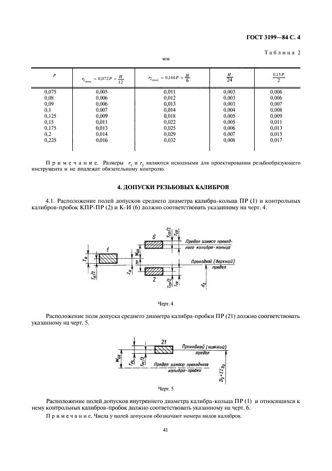 ГОСТ 3199-84