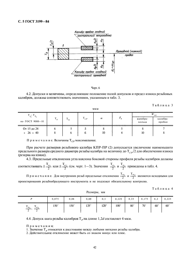 ГОСТ 3199-84