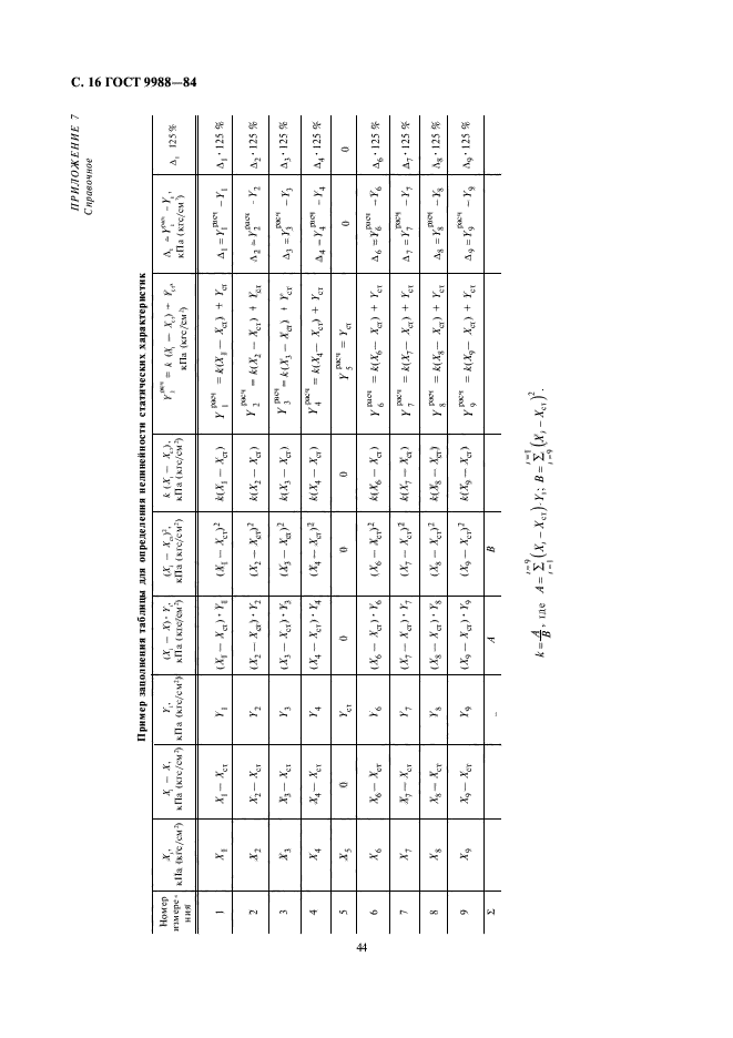 ГОСТ 9988-84