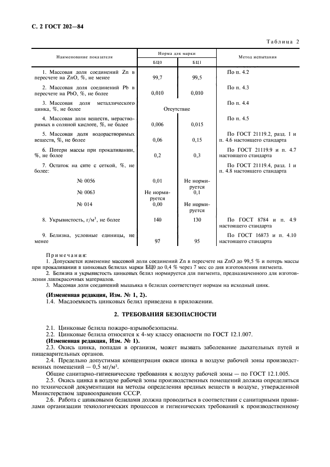 ГОСТ 202-84