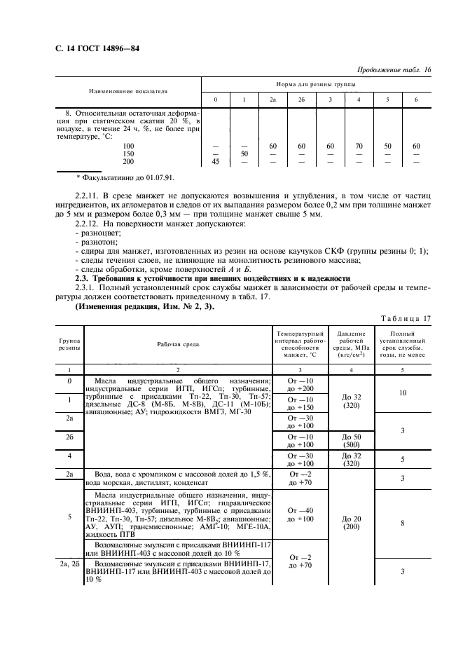 ГОСТ 14896-84