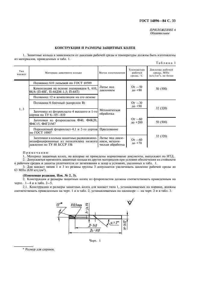 ГОСТ 14896-84