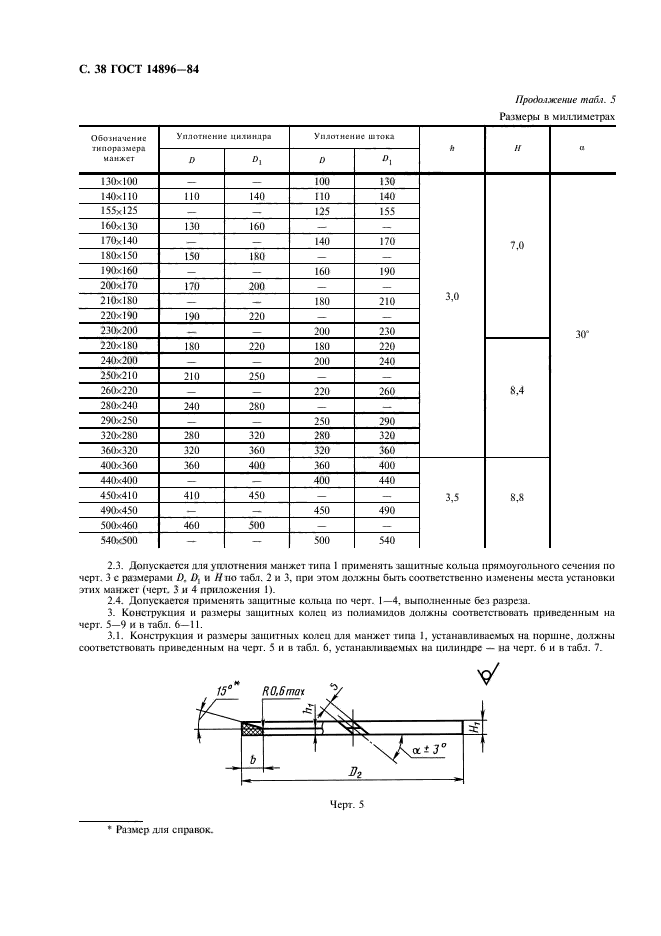 ГОСТ 14896-84