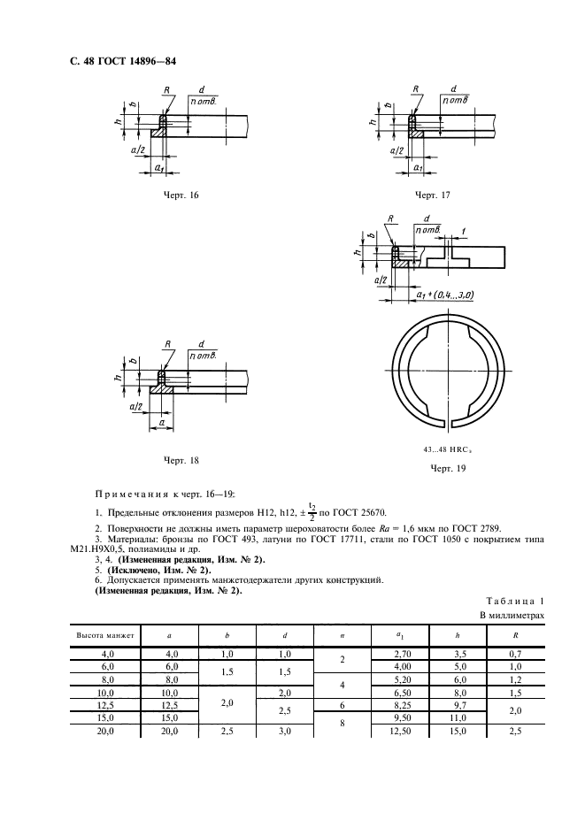 ГОСТ 14896-84