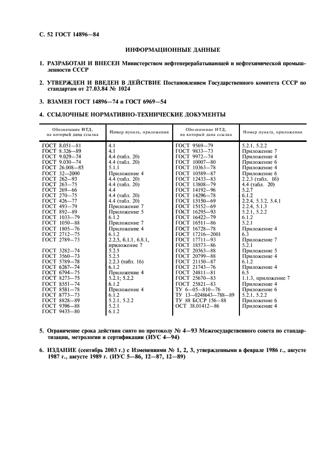 ГОСТ 14896-84