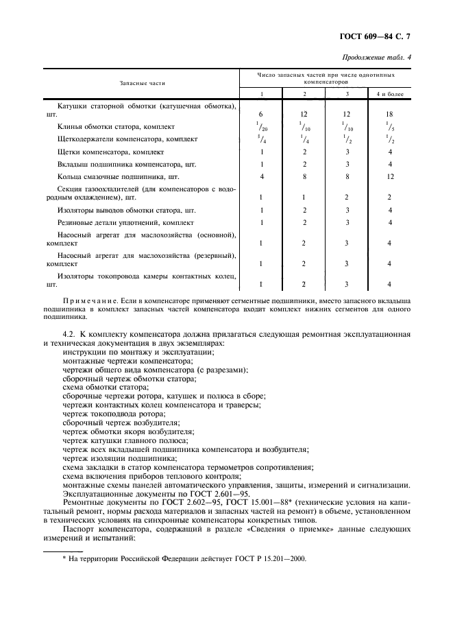 ГОСТ 609-84