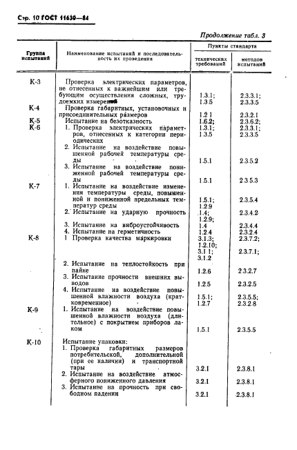 ГОСТ 11630-84