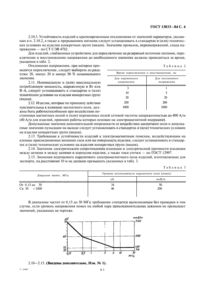 ГОСТ 13033-84