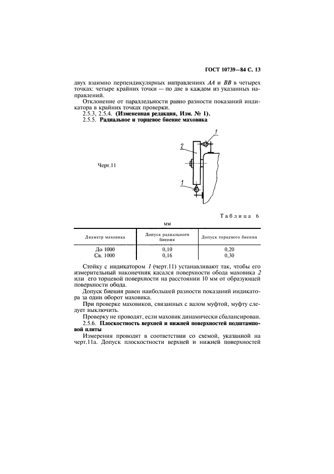 ГОСТ 10739-84