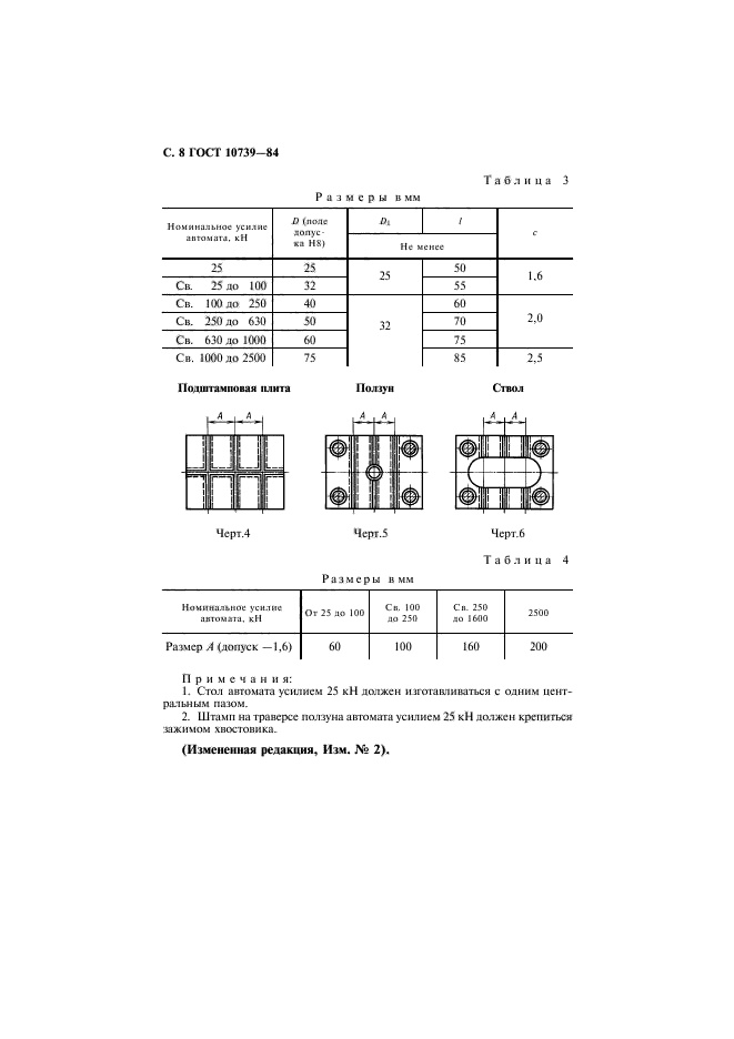 ГОСТ 10739-84