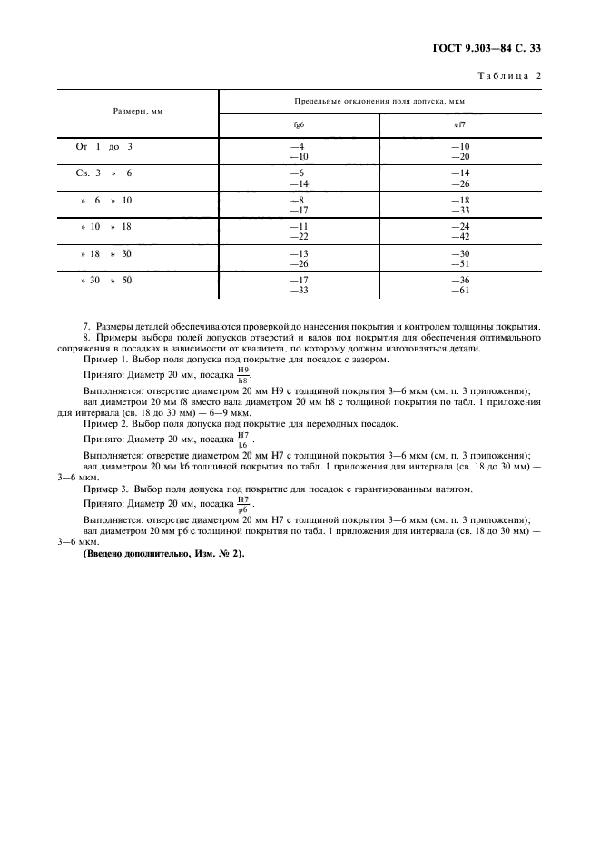 ГОСТ 9.303-84