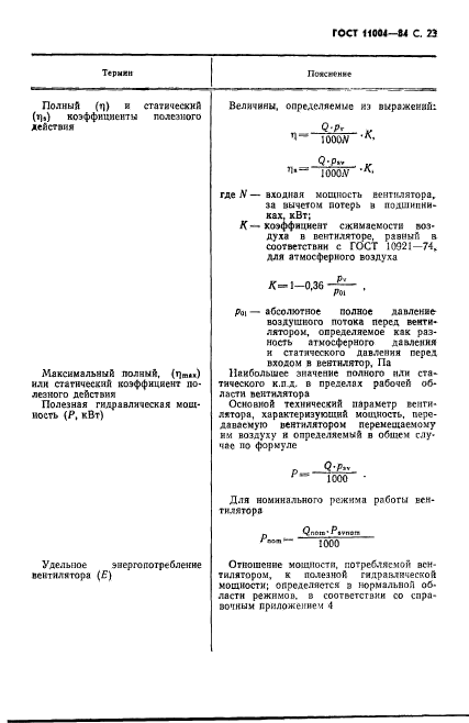 ГОСТ 11004-84