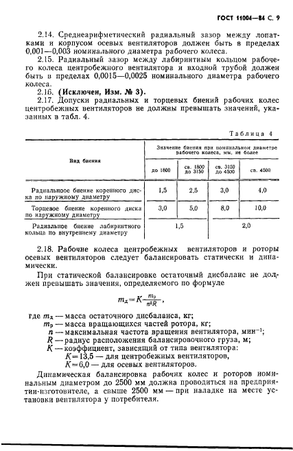 ГОСТ 11004-84