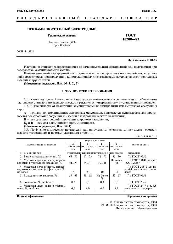 ГОСТ 10200-83